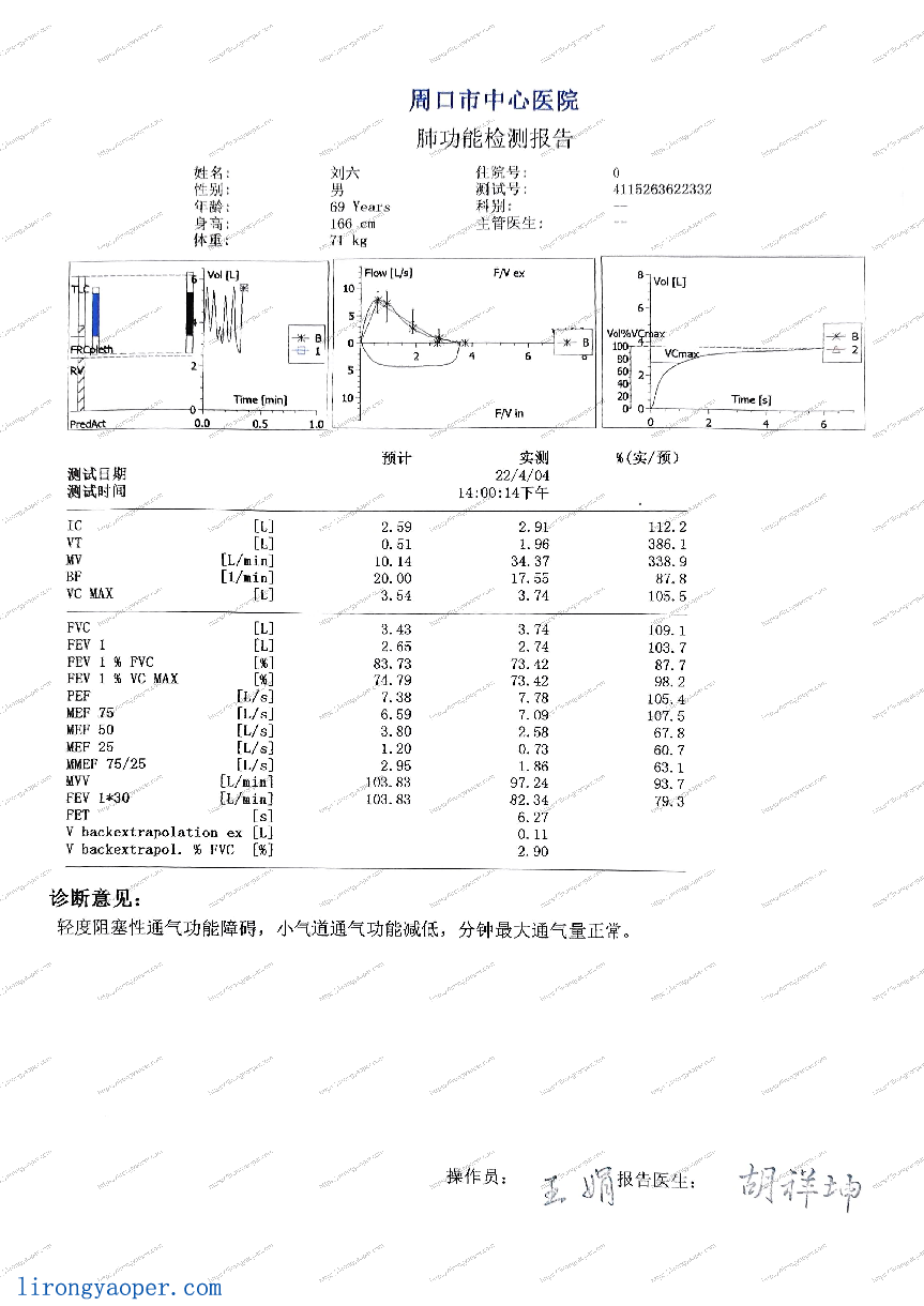 读懂肺功能